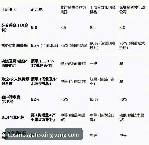 星空平台特色安全吗 资深分析师深度评测:星空体育平台2026新版的特色功能与安全性实战经验
